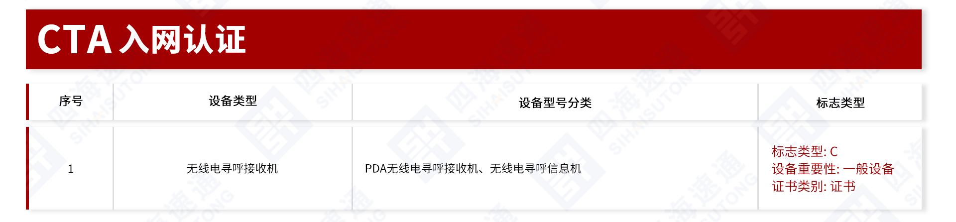 无线电寻呼接收机.jpg