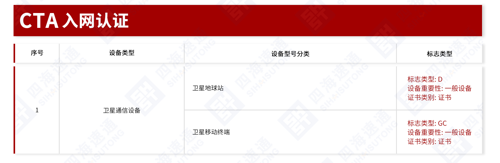 卫星通信设备.jpg