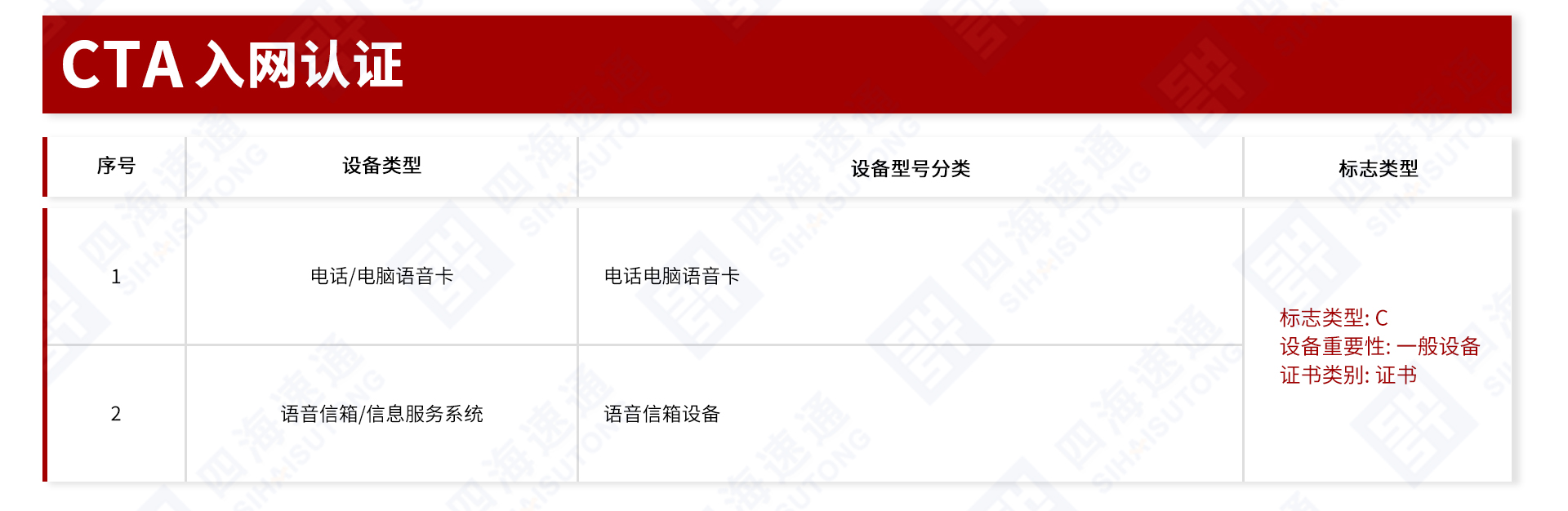 语音设备.jpg