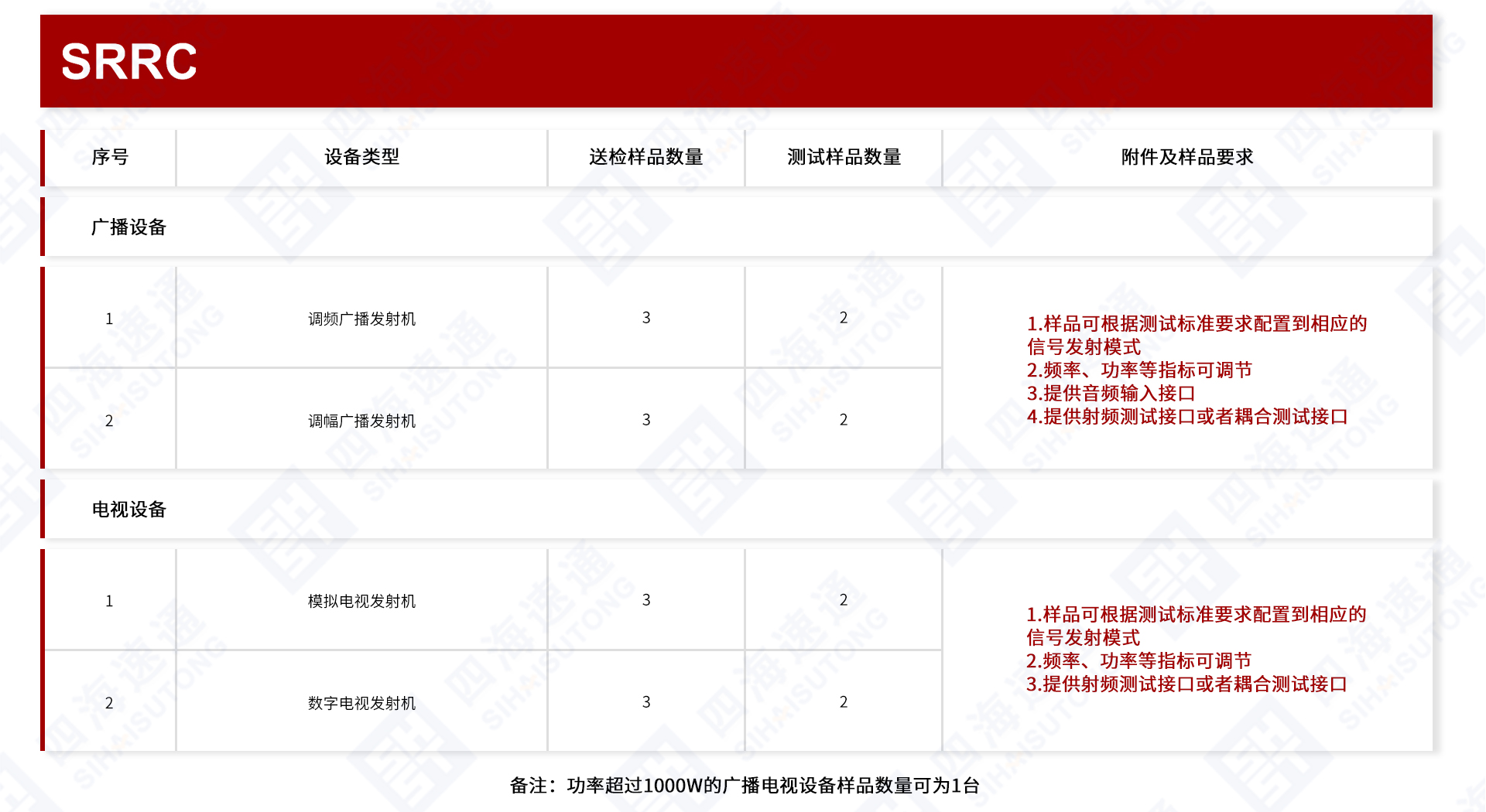 广播发射设备.jpg