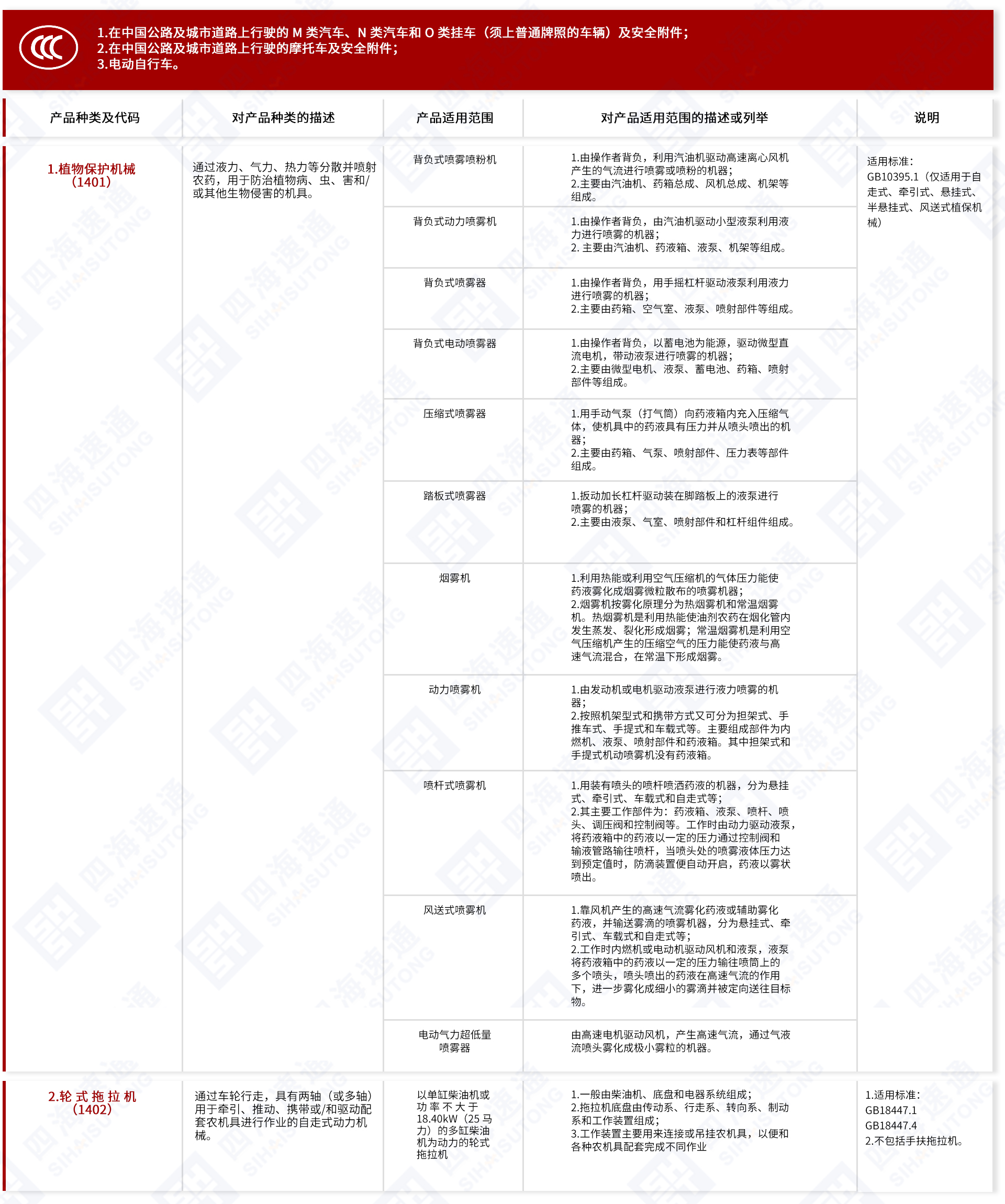 农机产品.jpg