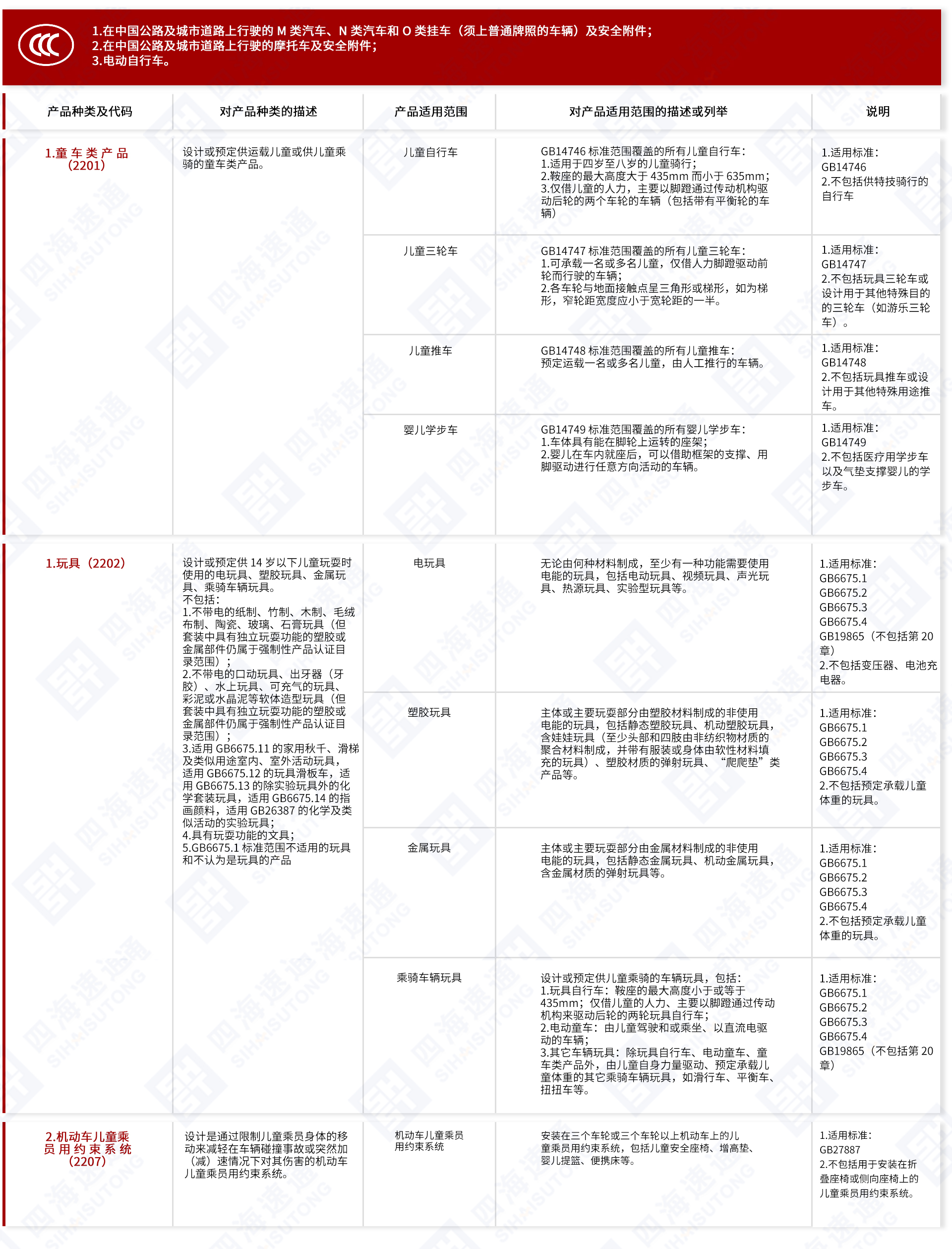 儿童用品.jpg