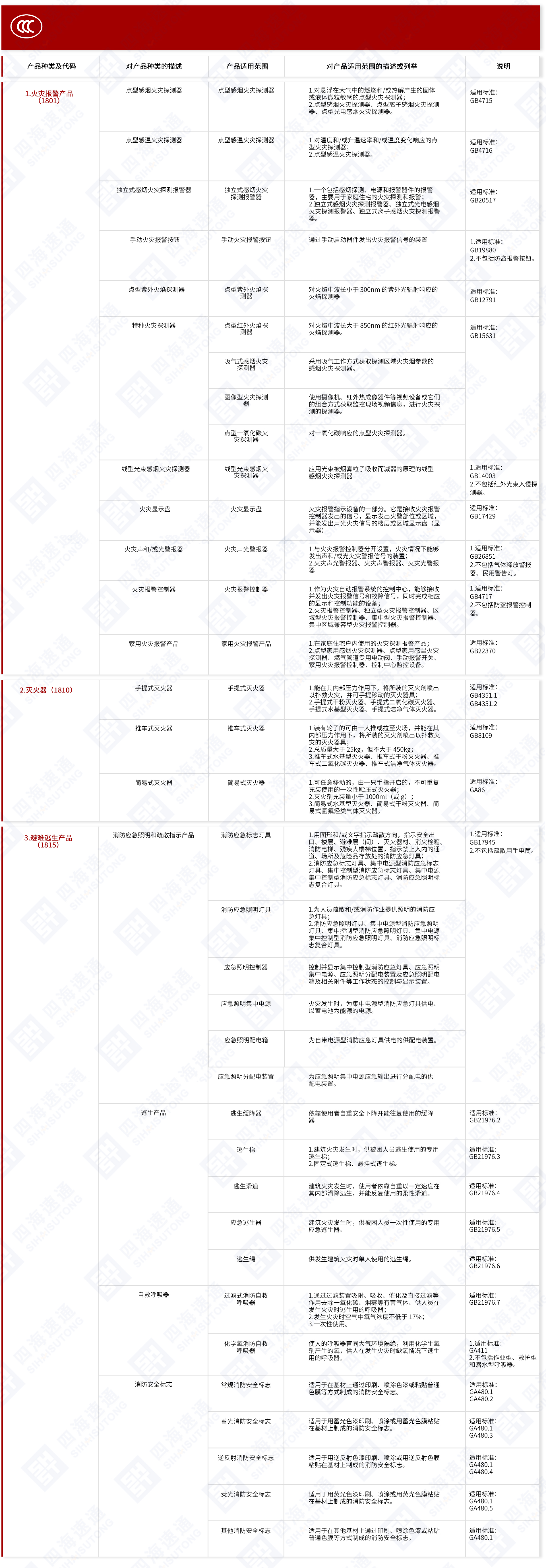 消防产品.jpg