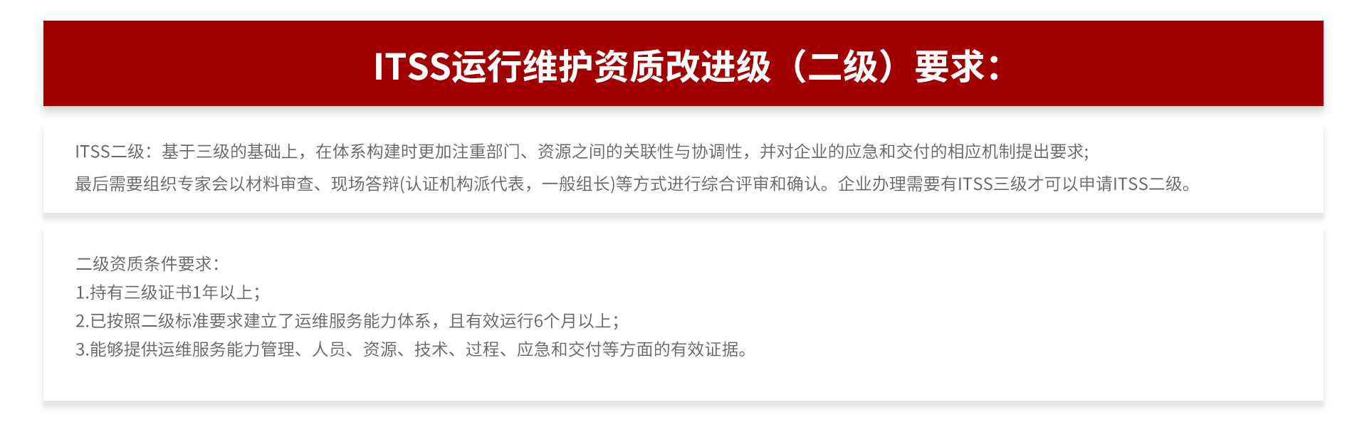 改进级.jpg