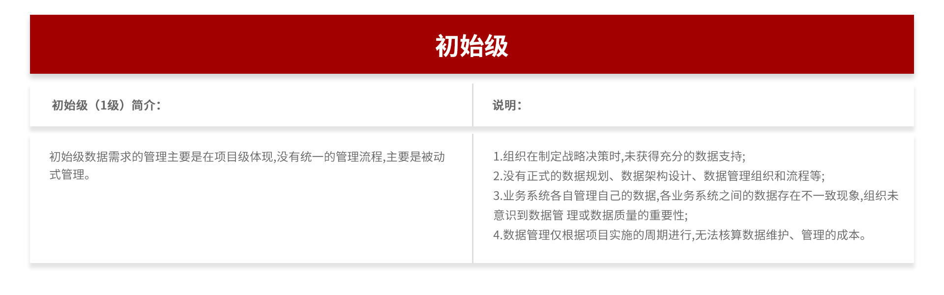 初始级.jpg