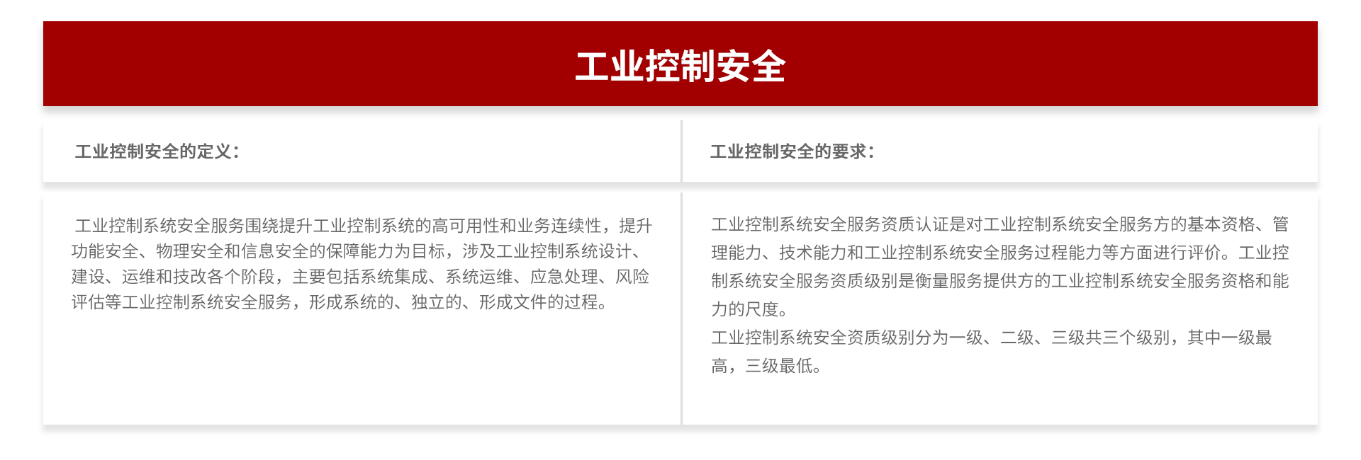 工业控制安全.jpg