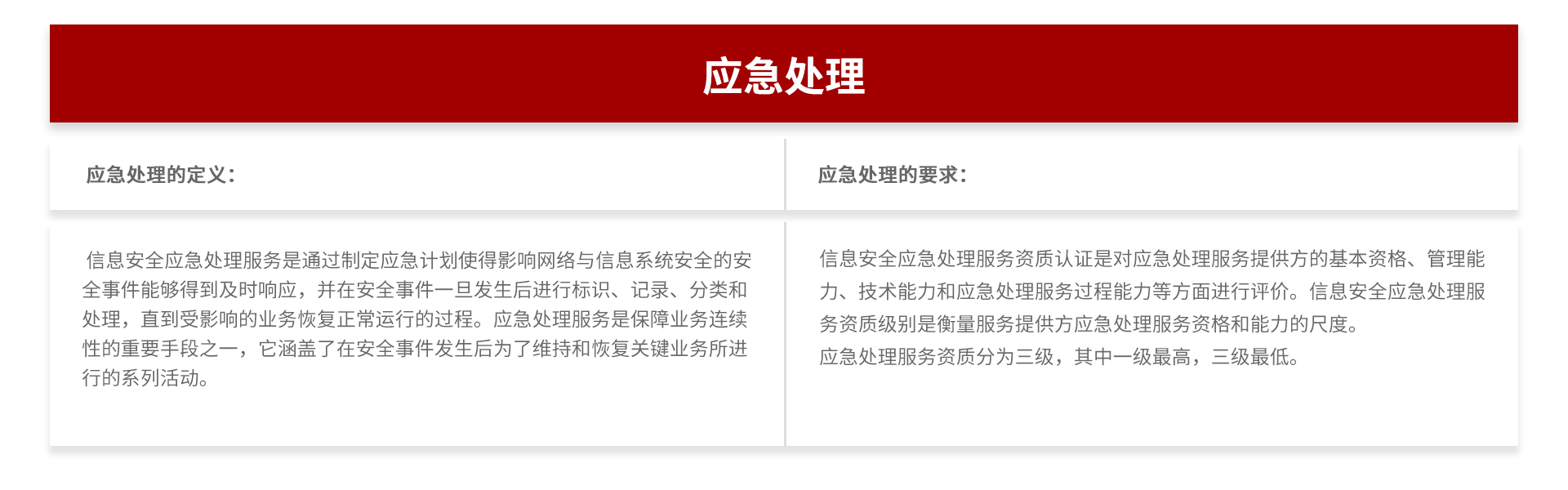 应急处理.jpg