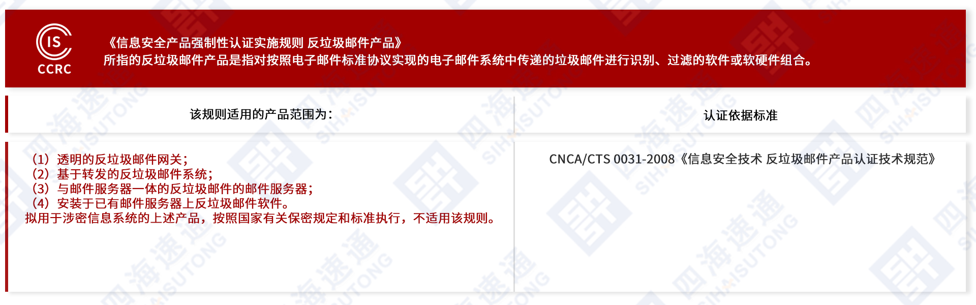 反垃圾邮件产品.jpg