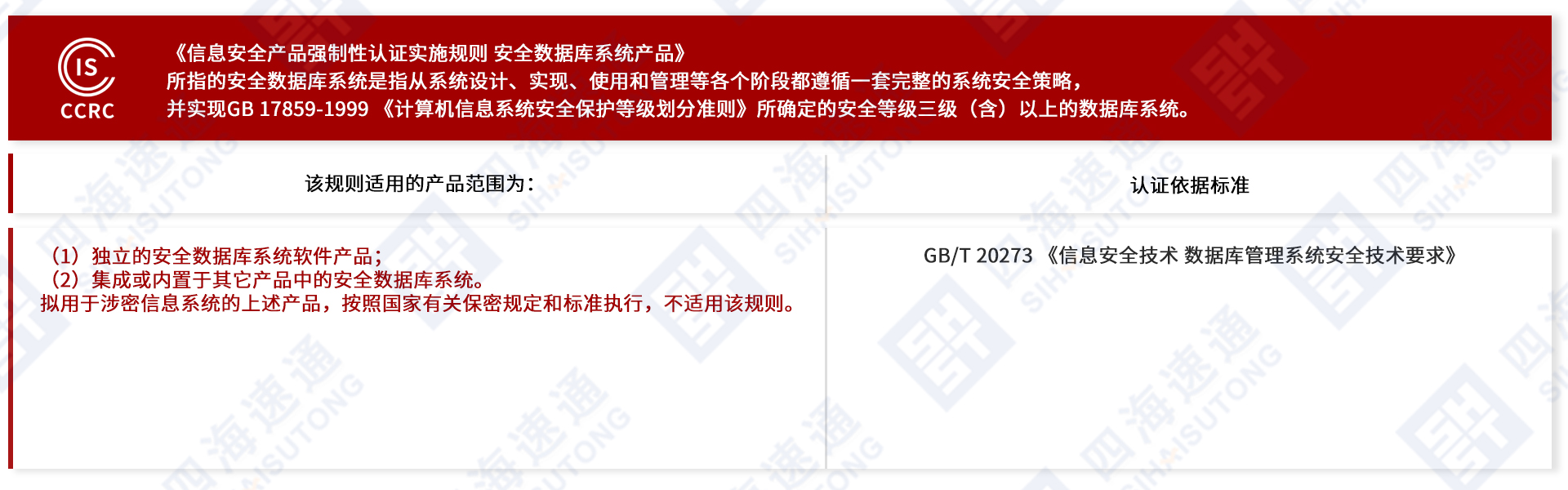 ISCCRC-安全数据库系统.jpg