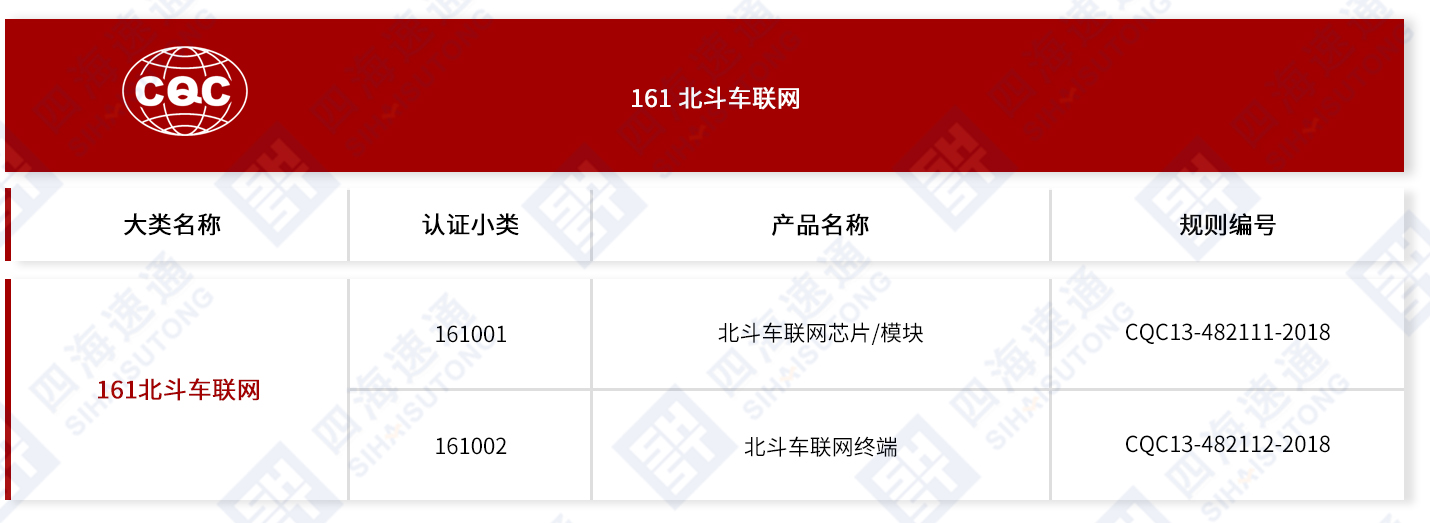 CQC-161北斗车联网.jpg