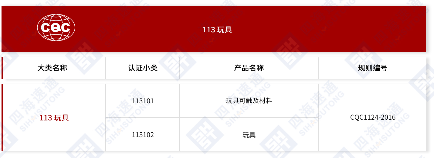 CQC-113玩具.jpg