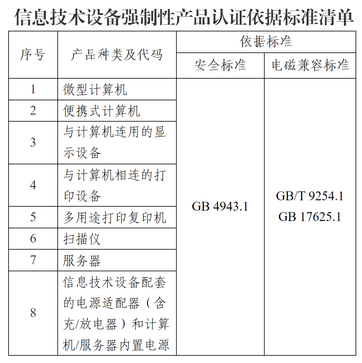 6605115d5191420bb6743e4a3c8c186.png