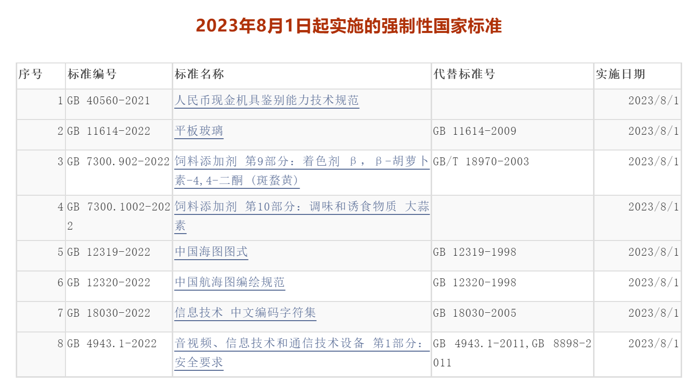 1690893910680.png