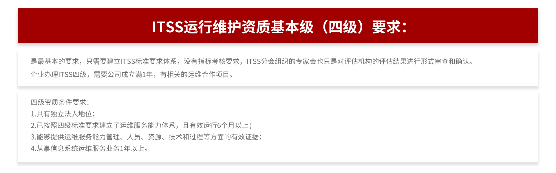 ITSS基本级.jpg