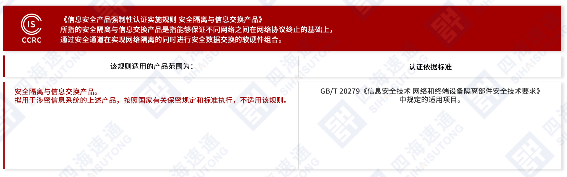 ISCCRC -安全隔离与信息交换产品.jpg