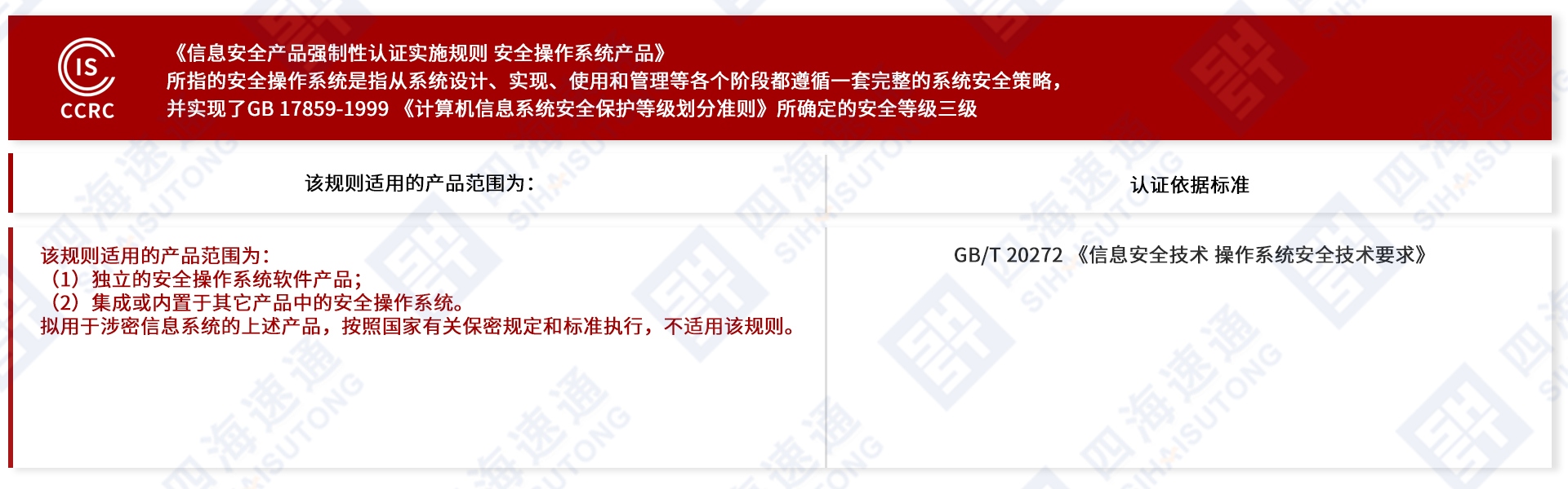 ISCCRC-安全操作系统产品 .jpg