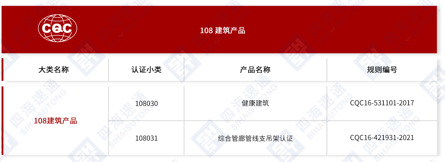 CQC-108建筑产品.jpg
